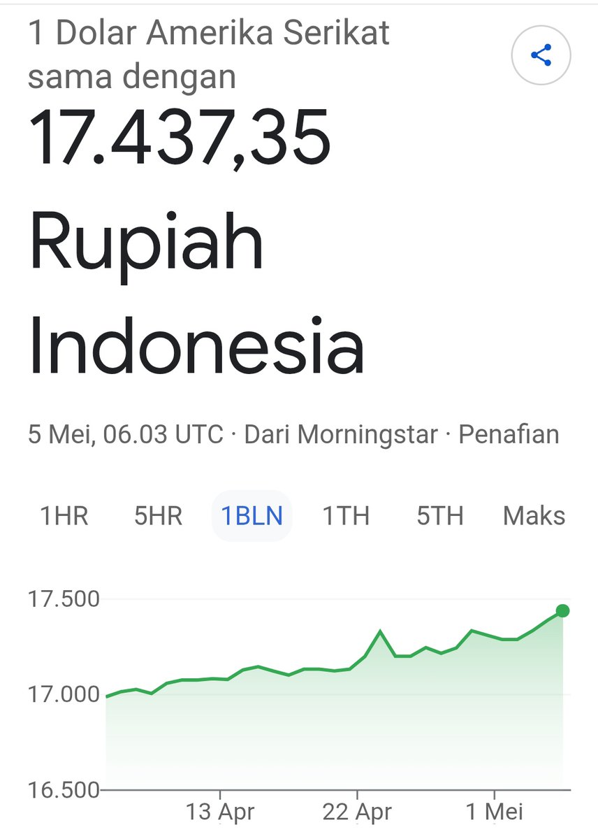 Rang Simabua tweet media