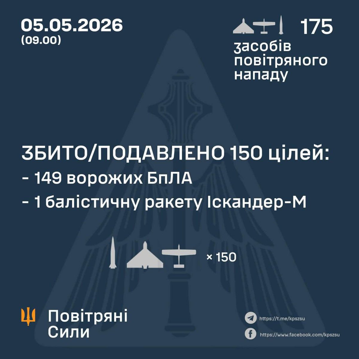 Ukrinform tweet media