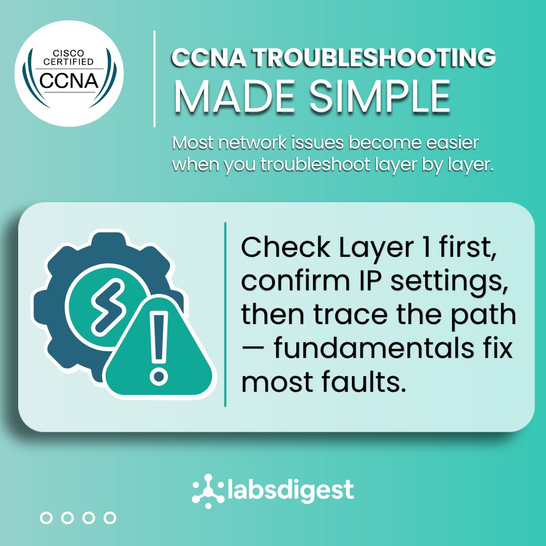 LabsDigestX's tweet photo. 🌐 CCNA troubleshooting gets easier with structure.

Check Layer 1, verify IP settings, then trace the path. Stop guessing — follow the basics. ⚡

What do you check first when a device loses connectivity?

#LabsDigest #CiscoCCNA #CCNA #Networking #NetworkTroubleshooting #OSI https://t.co/SFbscsLUpZ