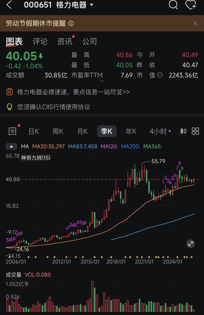 小牛 tweet media