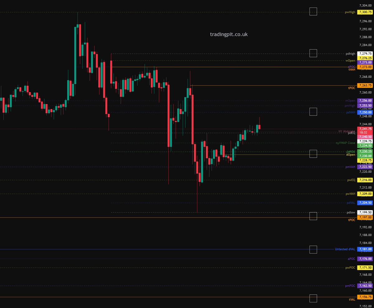Trading Pit tweet media
