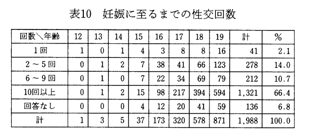 保田やすひろ tweet media