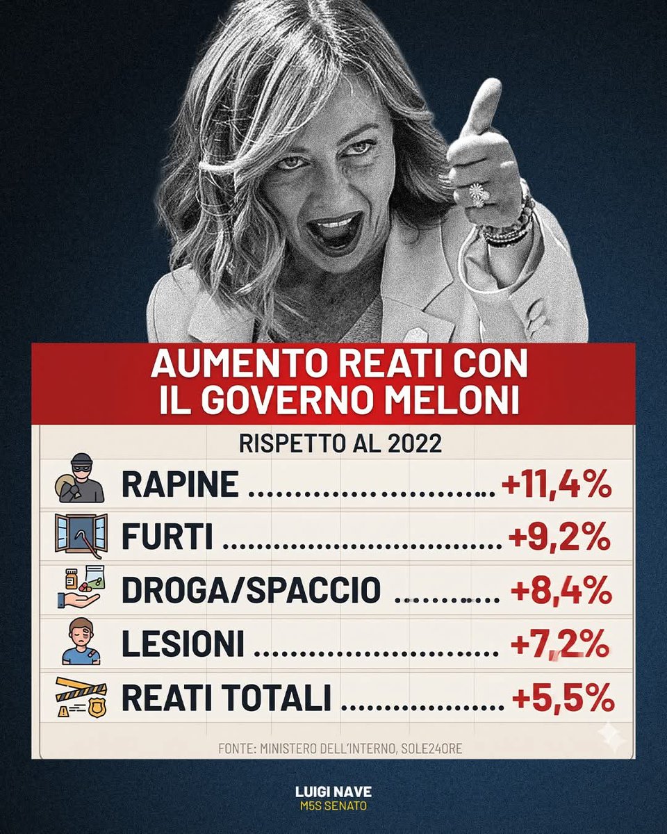 Mercurio Antonio tweet media