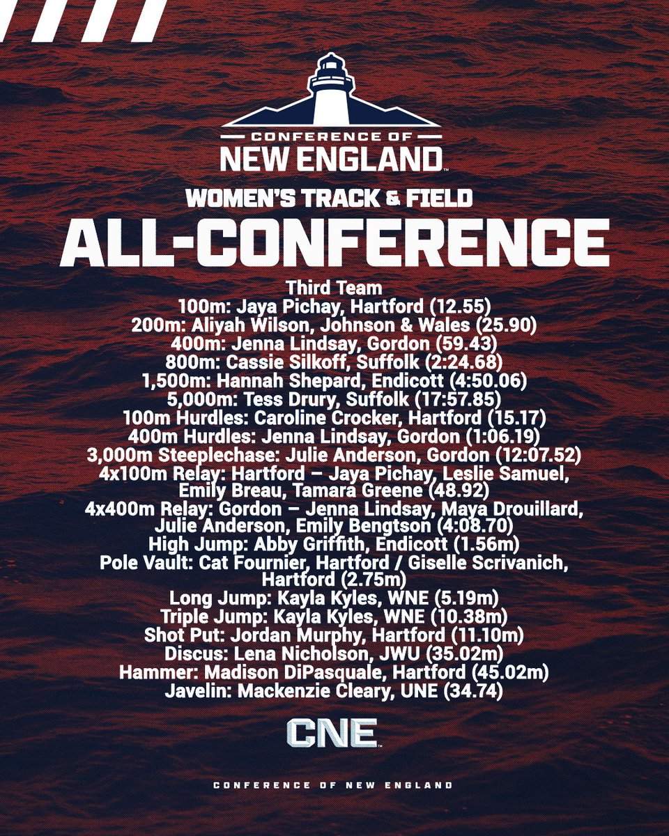 CNE_Sports's tweet photo. 🎽 Your 2026 #CNE Women's Track and Field All-Conference Teams!

#LeadAsONE | #ONENewEngland https://t.co/synOAbU4LI