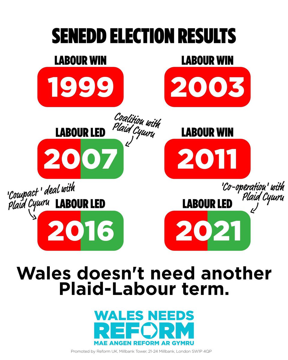 DanWalesReform's tweet photo. Vote Reform on May 7 for a fresh start. https://t.co/mutncMdXxs