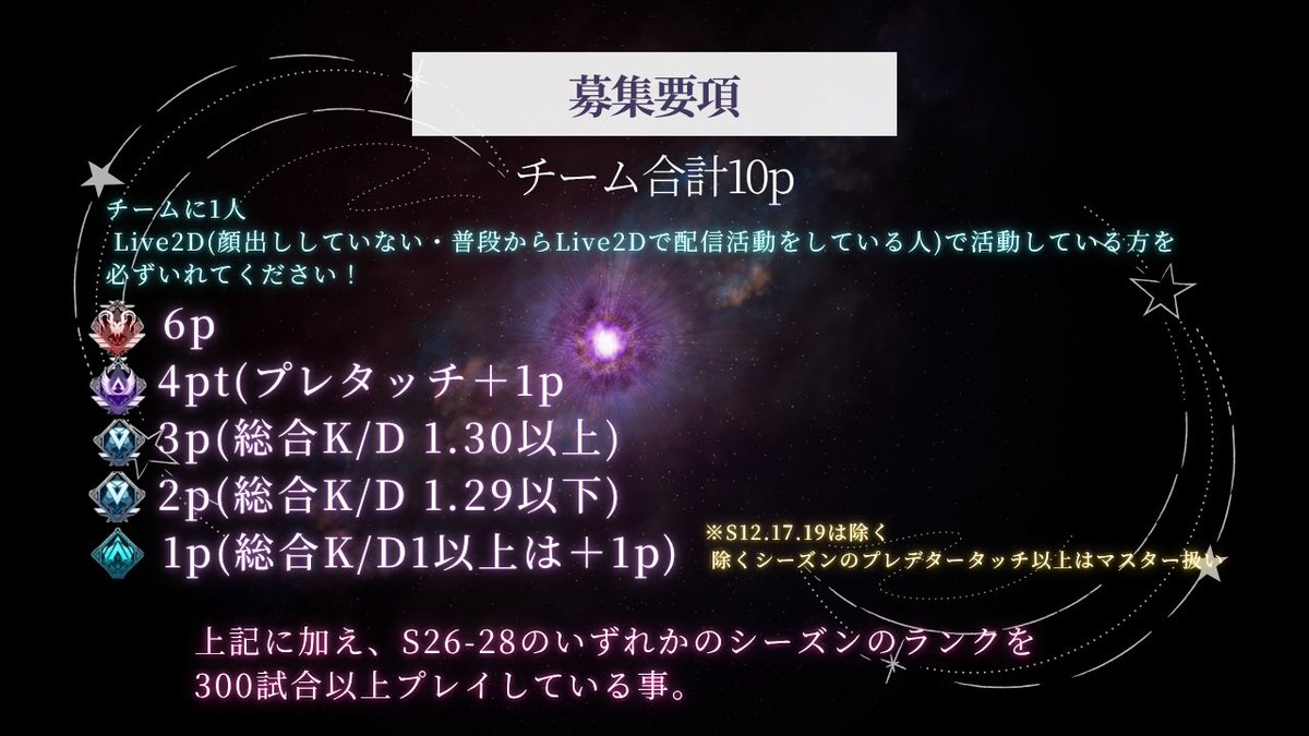 星虎CUP公式 tweet media