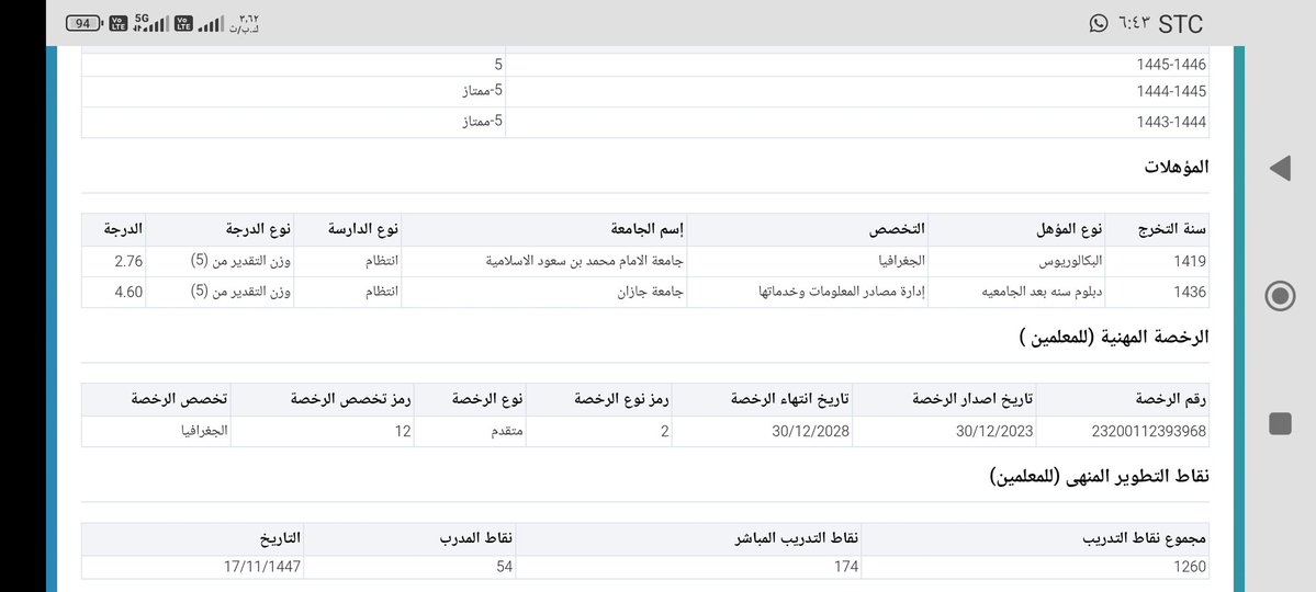 الكون الوسيع tweet media