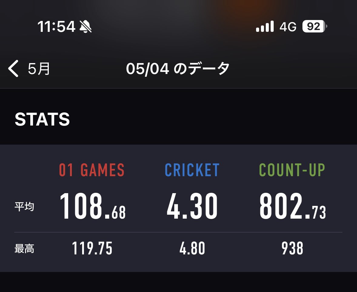 Ca:lpish tweet media