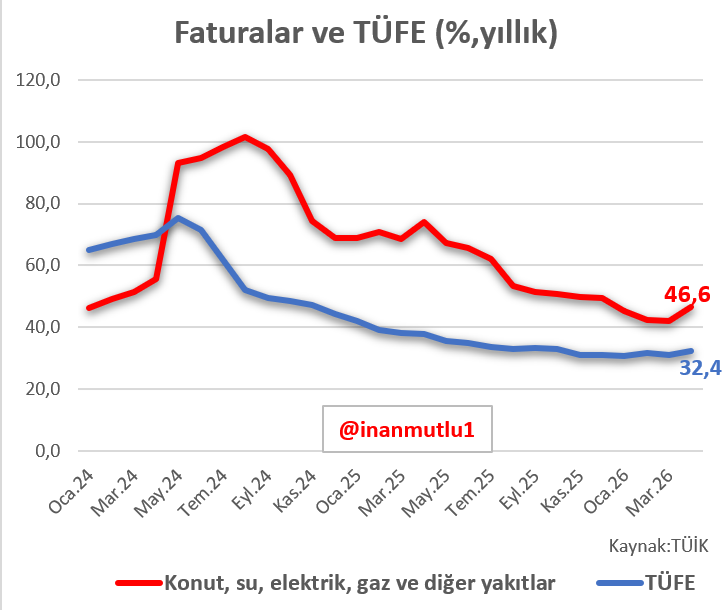 inan mutlu tweet media
