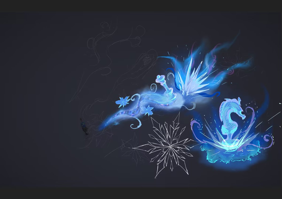 VFX_Therapy's tweet photo. Concept VFX = 10/100
In game VFX = 10000/100
Made by @samurai Magesbox.
#vfx https://t.co/xVz27HBKuI