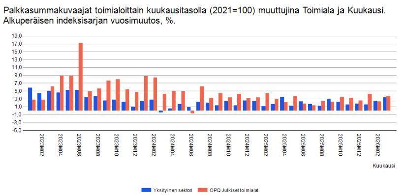 Matti Viren tweet media