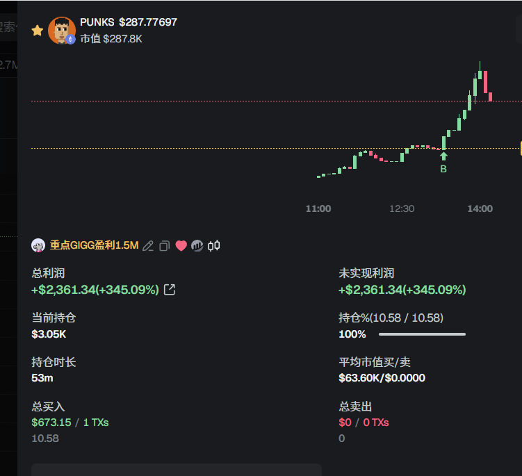 PSY.PSY 🔶 BNB tweet media
