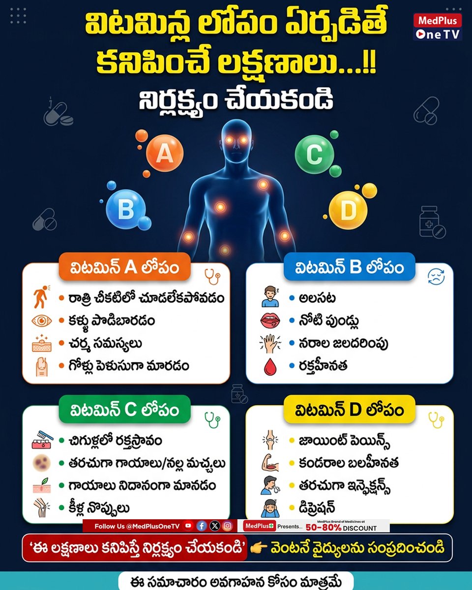 MedPlusOneTV's tweet image. Your body is warning you ⚠️

Fatigue, joint pain, bleeding gums? Could be vitamin deficiency.

📌 Follow @medplusonetv for most credible health information in Telugu.

#vitamindeficiency #healthtips