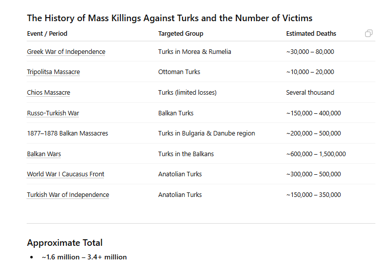 Turkishcy tweet media
