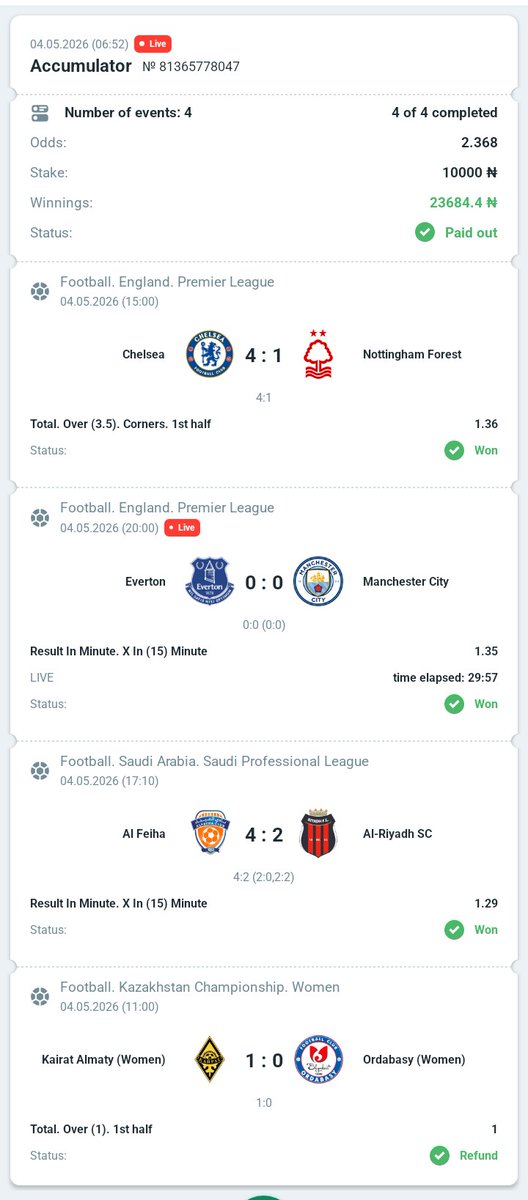 omoduroja's tweet photo. Back to back to Back ↩️ ↩️.. 

Little odds won again.. 

3 in a roll. https://t.co/xk3UMh7Vzq