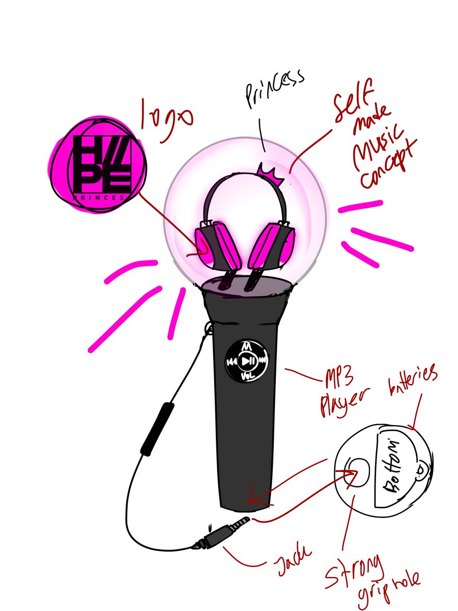 BostonMassacre8's tweet photo. Made a h//pe p. lightstick design concept. Colored parts light up, and the logo is on each side of the headphones and you can click through colors with the arrows and turn on/off with middle. The string is like a grip holder
#hiipe #하이피 #haipi https://t.co/JtjwNgmWA6