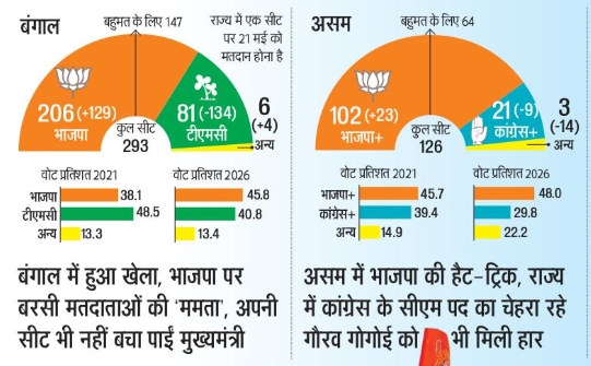 ਲੋਕਾਂ ਦਾ ਭਰੋਸਾ, ਸਾਡੀ ਸਭ ਤੋਂ ਵੱਡੀ ਤਾਕਤ:: tweet media