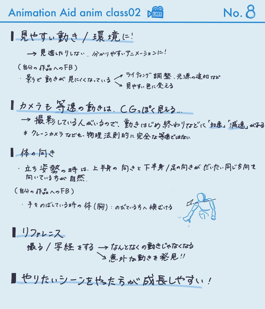 wjythk2411's tweet photo. ［Animation Class02_sun(week 8)］
先日、ラストでした🚀
わかすぎさん、TAさん、クラスの皆さん、ありがとうございました！
#アニメーションエイド https://t.co/n5RZIPa5Er