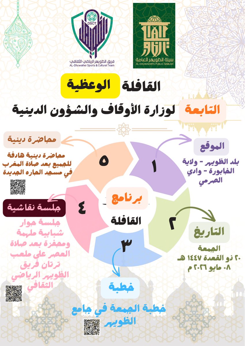فريق الظويهر الرياضي الثقافي tweet media