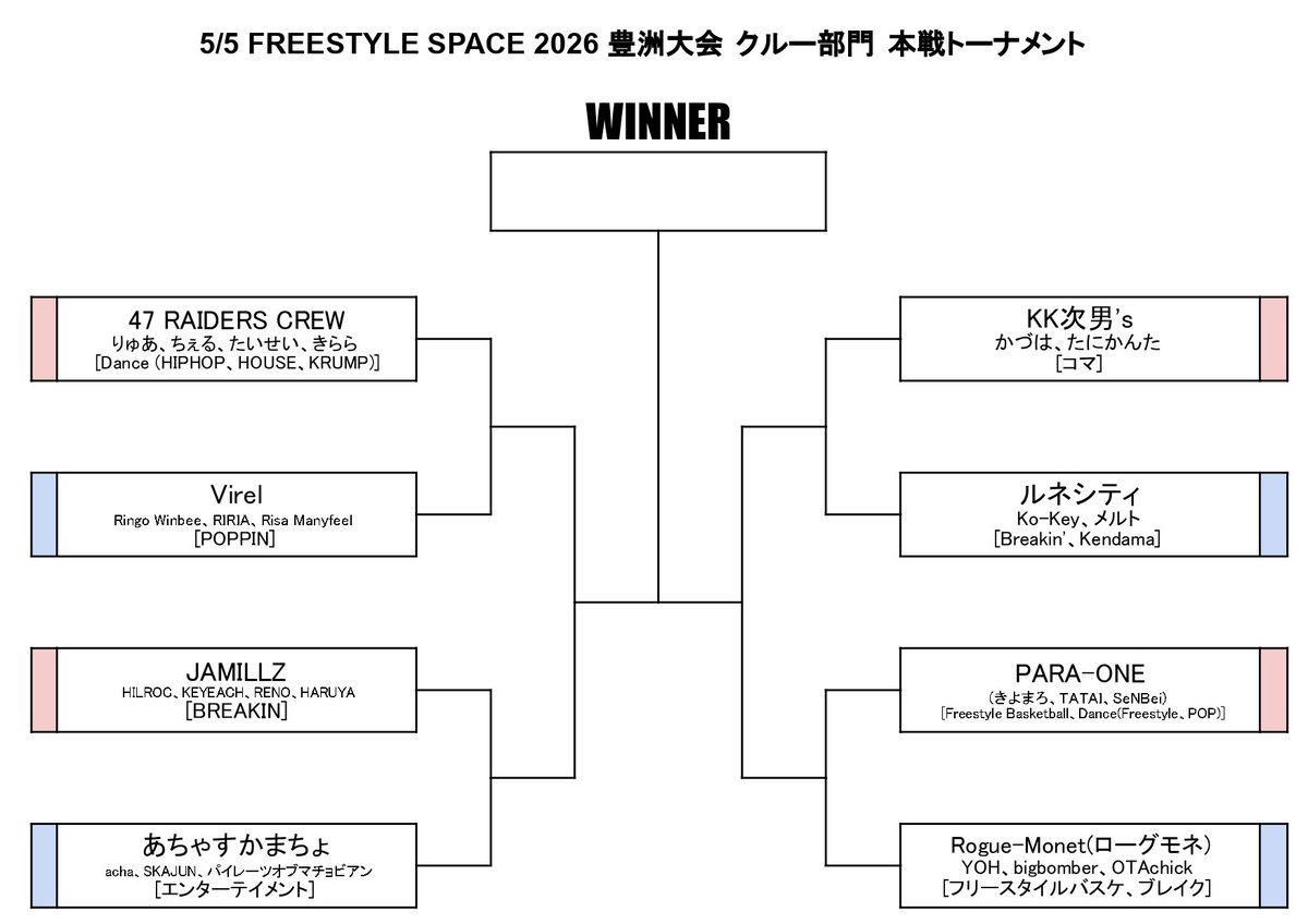 FREESTYLE_SPACE's tweet photo. FREESTYLE SPACE 豊洲
激アツのTOP8はこちら🔥 https://t.co/kZVJJ6dx7Q