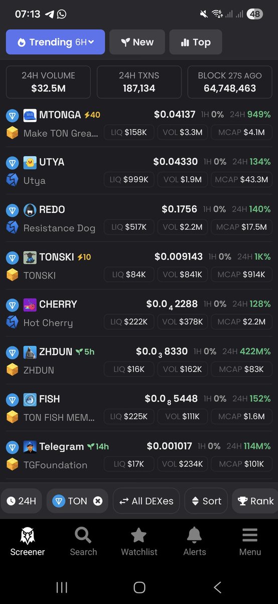 AnonDkrypto tweet media
