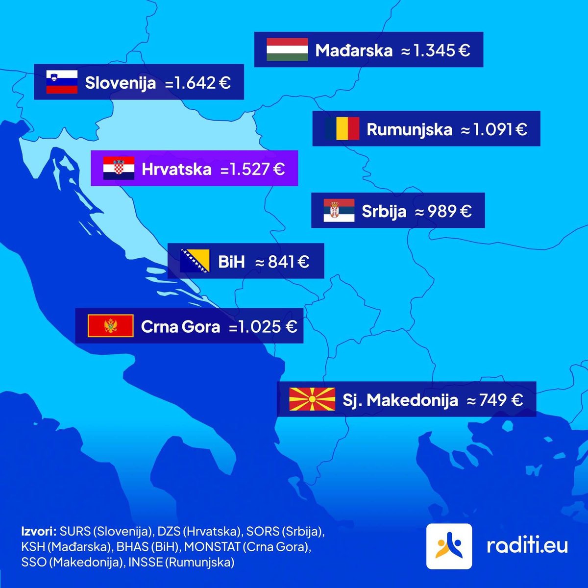 Dražen Jamić 🇭🇷 tweet media