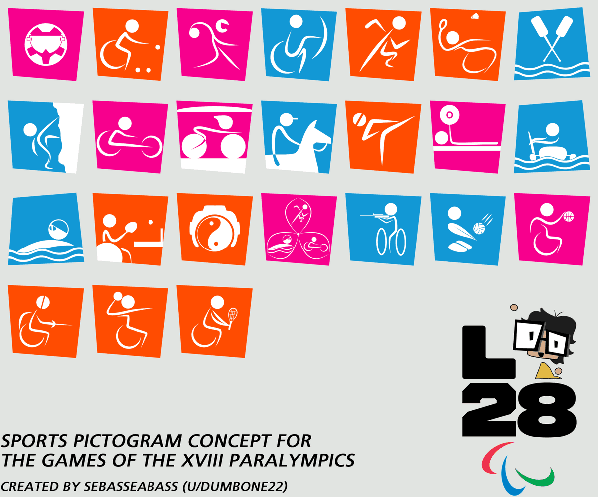 SeabassSebas's tweet image. Been in a @LA28 Olympic/Paralympic mood recently, and decided to create some pictograms based on the events that will be held just for funsies

#Olympics #LA28 #2028Olympics