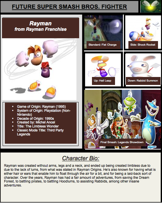 CrocoSpino1's tweet photo. These might be Rayman’s movesets if he was in smash bros
#RaymanForSmash #Rayman https://t.co/pvBVD2Ttsb