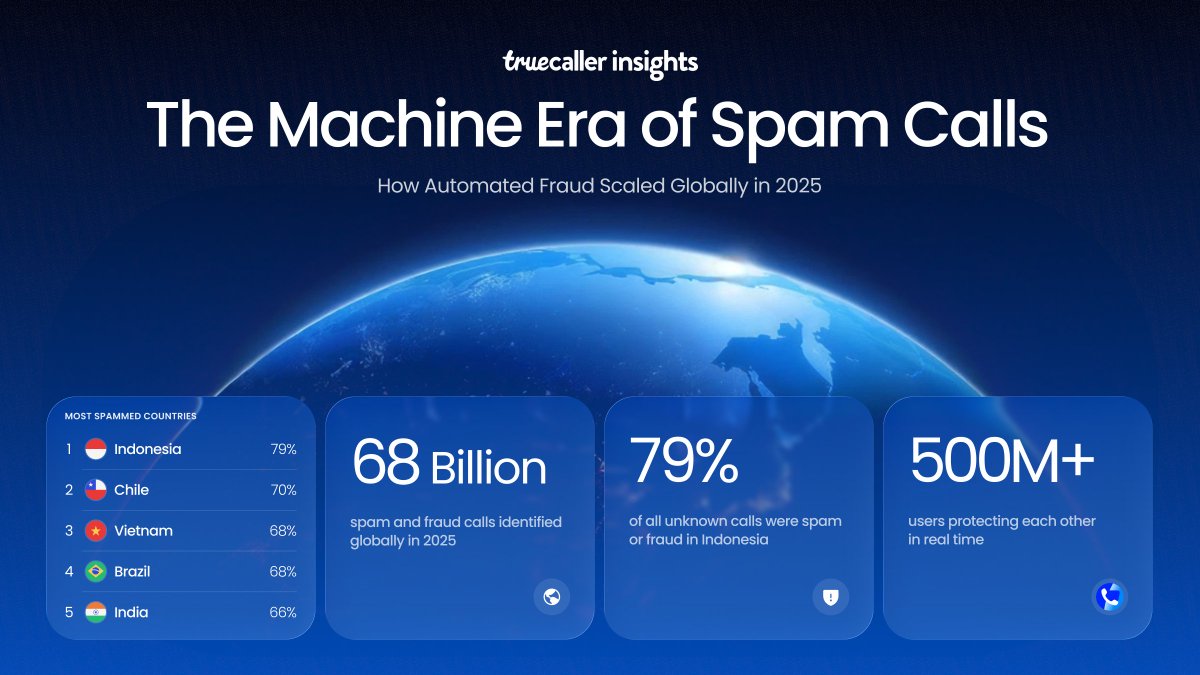 Truecaller tweet media