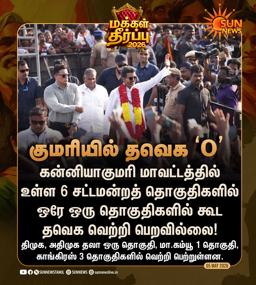Sun News tweet media