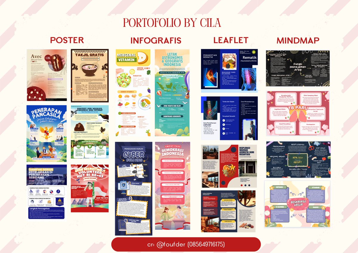 Cila Joki Tugas 3400+ testi tweet media