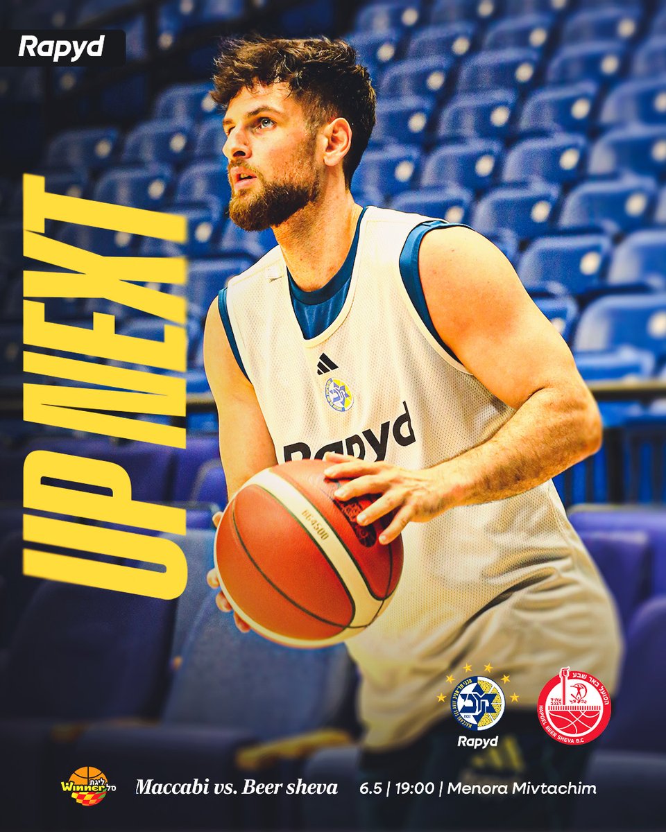 Maccabi Tel Aviv BC tweet media