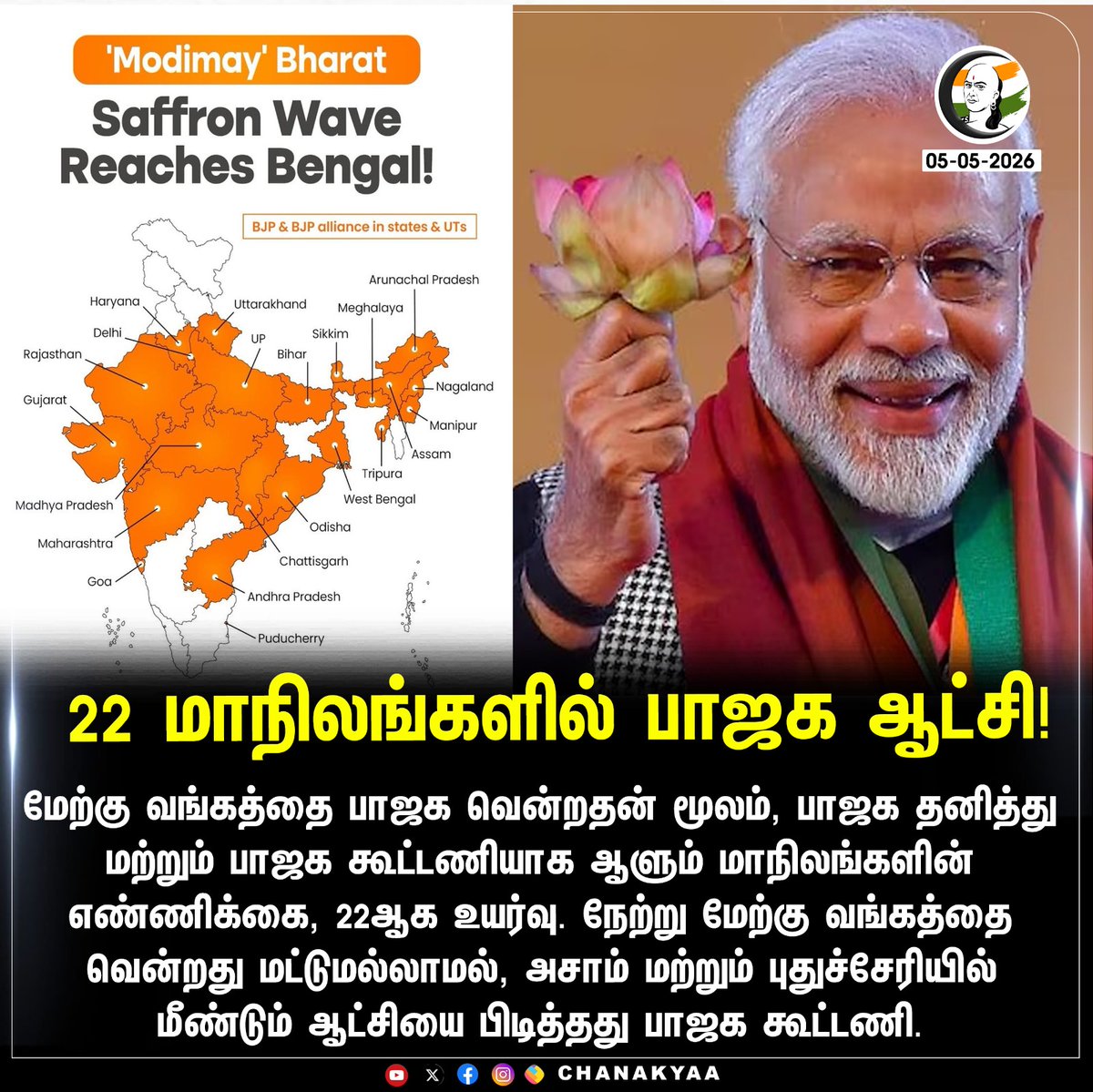 22 மாநிலங்களில் பாஜக ஆட்சி!
#India #WestBengal #BJP #NarendraModi #ElectionResult #Election2026 #Chanakyaa

Stay informed with the latest news through Chanakyaa via chanakyaa.in