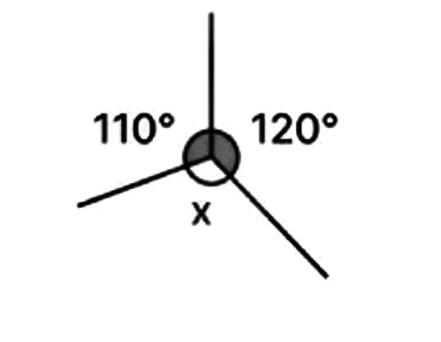 maths/technology&otherfacts tweet media
