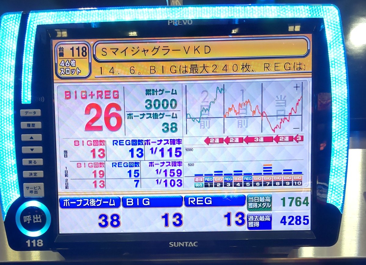 柏葉ビッグベル tweet media