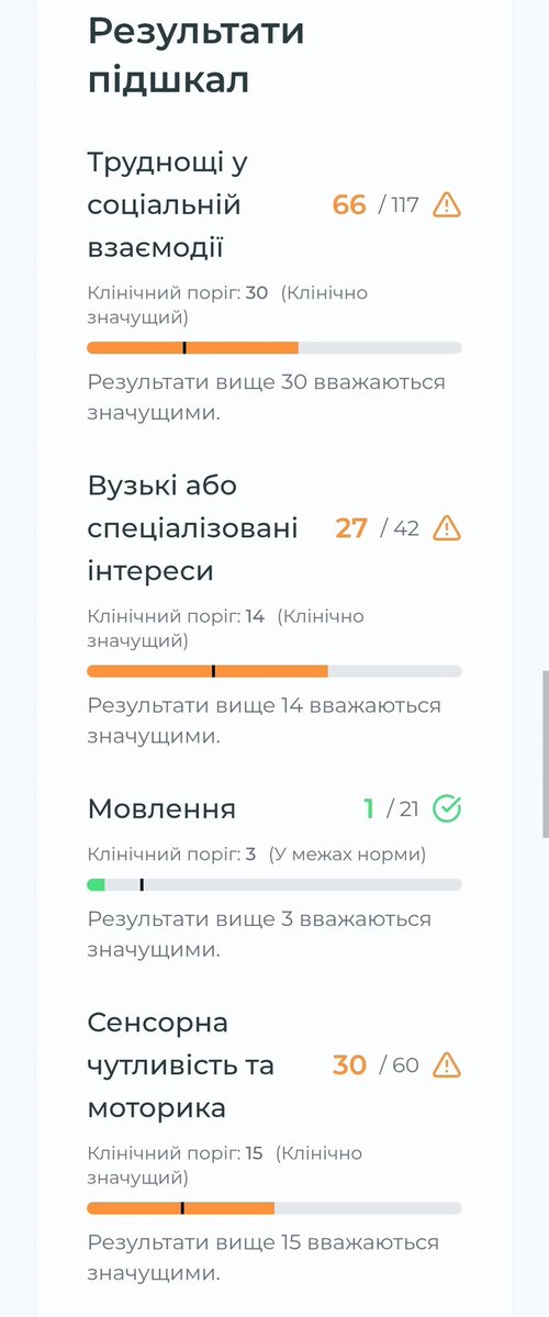 Експертка з усього tweet media