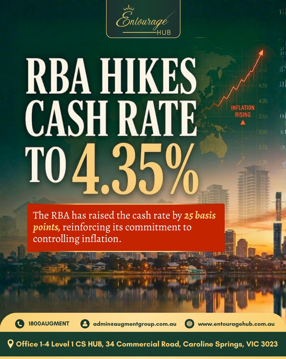 Cash Rate Hits 4.35%
The Reserve Bank of Australia has increased the cash rate to 4.35% — a move reflecting ongoing efforts to control inflation and stabilize the economy.
#RBA #InterestRates #CashRate #Finance #Inflation #MoneyMoves #PropertyAustralia #FinancialTips #RateRise