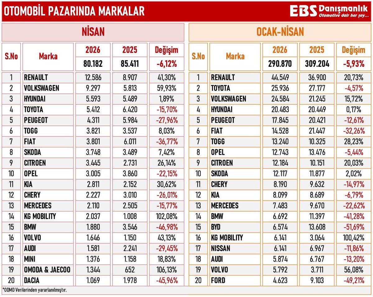 Emre Özpeynirci tweet media