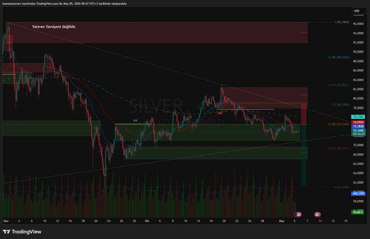 Global Trader Strategy tweet media