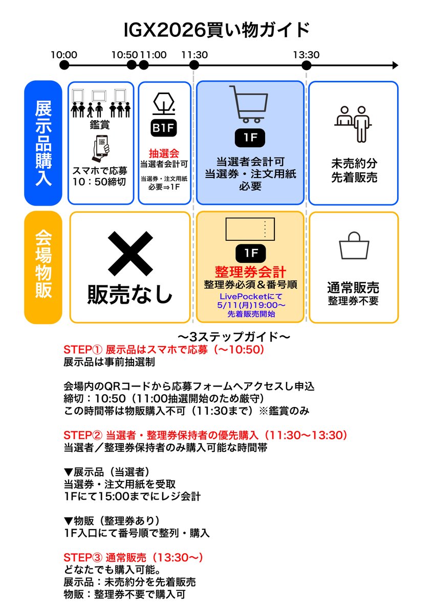 絵守未來™︎ tweet media