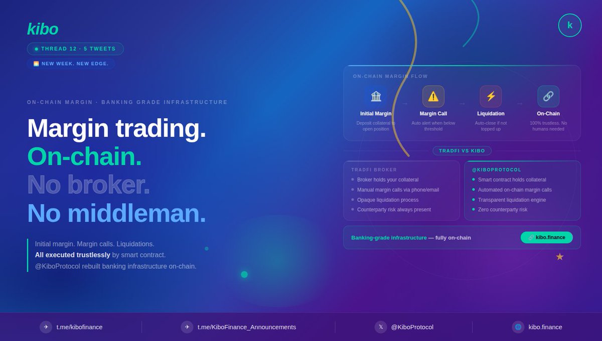 Kibo Finance tweet media
