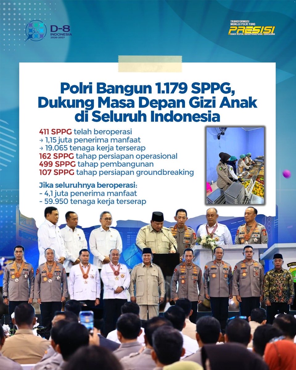 Humas polres sumba barat tweet media