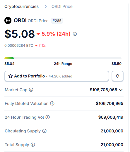 Mjhool_crypto's tweet image. $ORDI 
اتوقع ان تواصل الارتفاع مجددا قريبا  ان شاء الله 
#ORDI