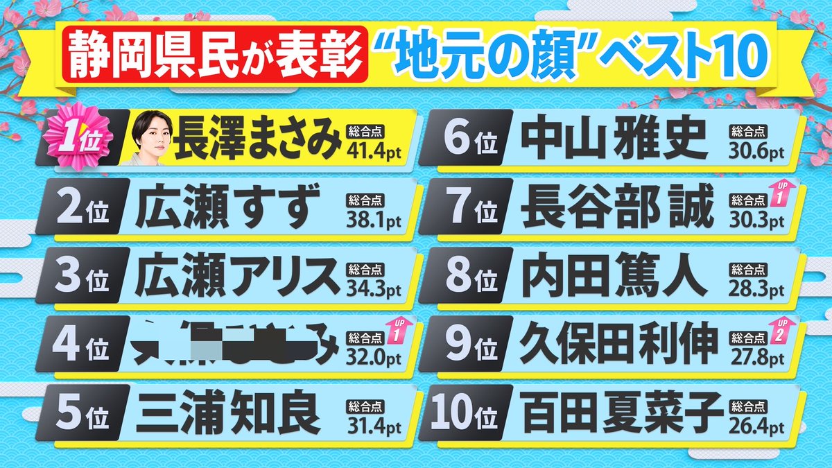 たまちゃんAI@浜松の不動産紹介 tweet media