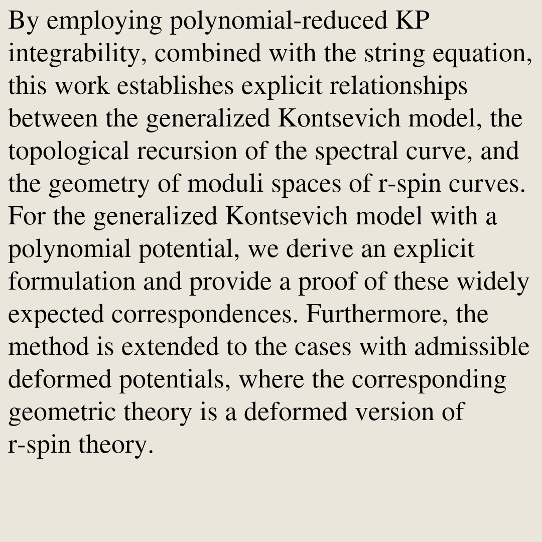 Mathematical Physics Papers tweet media