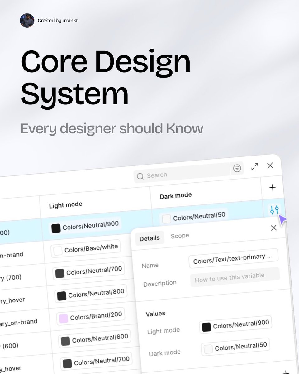 Swandesignai's tweet image. Designers ignore Design Systems…
then wonder why their designs don’t scale.
Learn these:
Material • Fluent • Carbon • Atlassian

Save this.

#DesignSystems #UIUX #ProductDesign #UXDesign #DesignTips #MaterialDesign #FluentDesign #CarbonDesign #StartupDesign #DigitalProduct