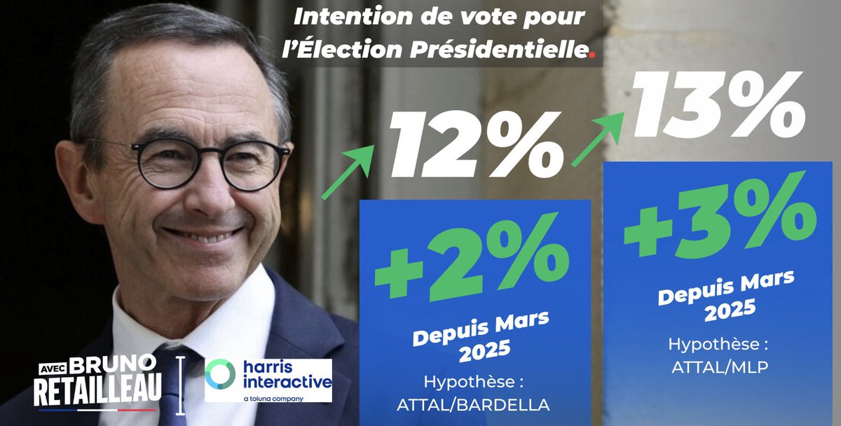 Avec Retailleau tweet media