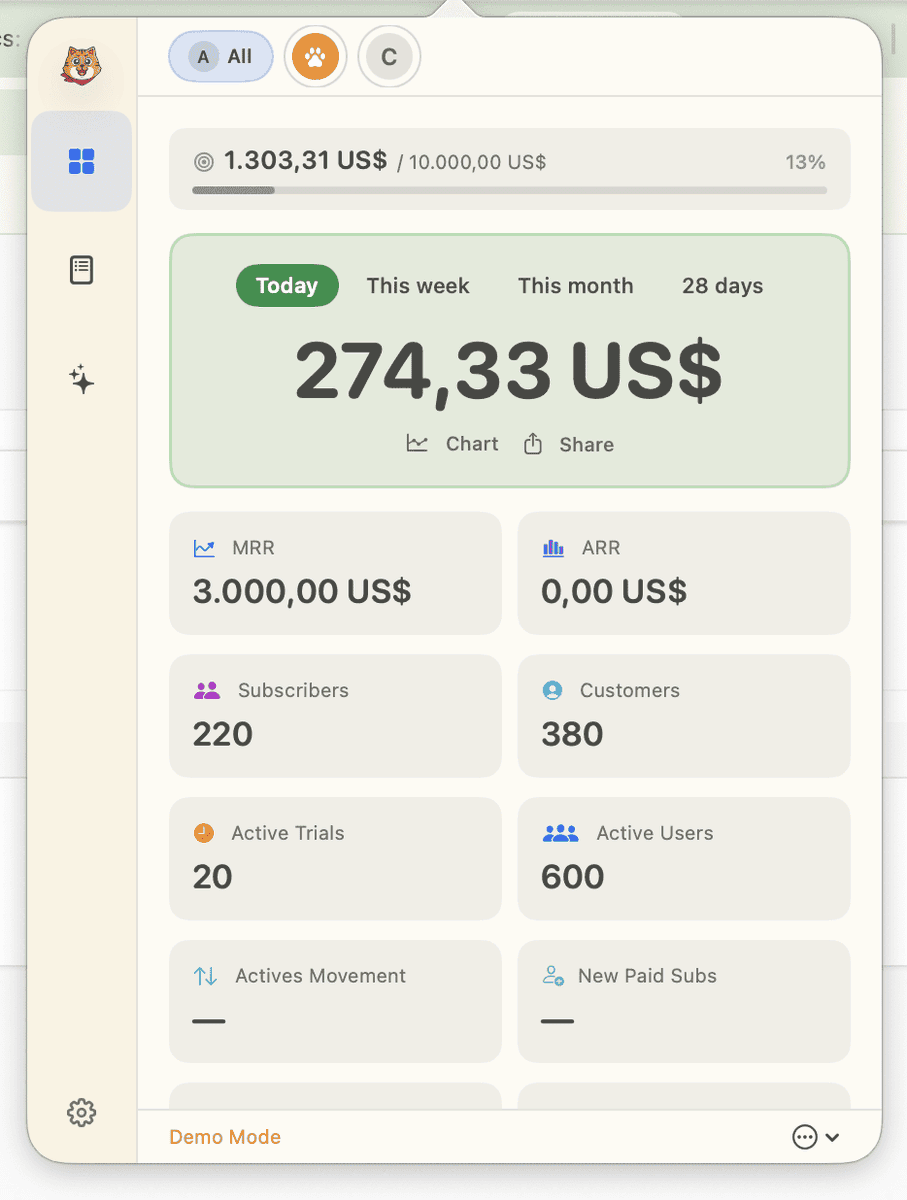 TimBroddin's tweet photo. @RevenueCat Which is weird, because I thought it scratched an itch a lot of indie devs would share. It hit #7 on Product Hunt with 132 upvotes. And then nothing. No sales, barely any downloads.
I genuinely don't know what I got wrong. I still think it's a good app. I use it daily. https://t.co/Mso0mSAdWP