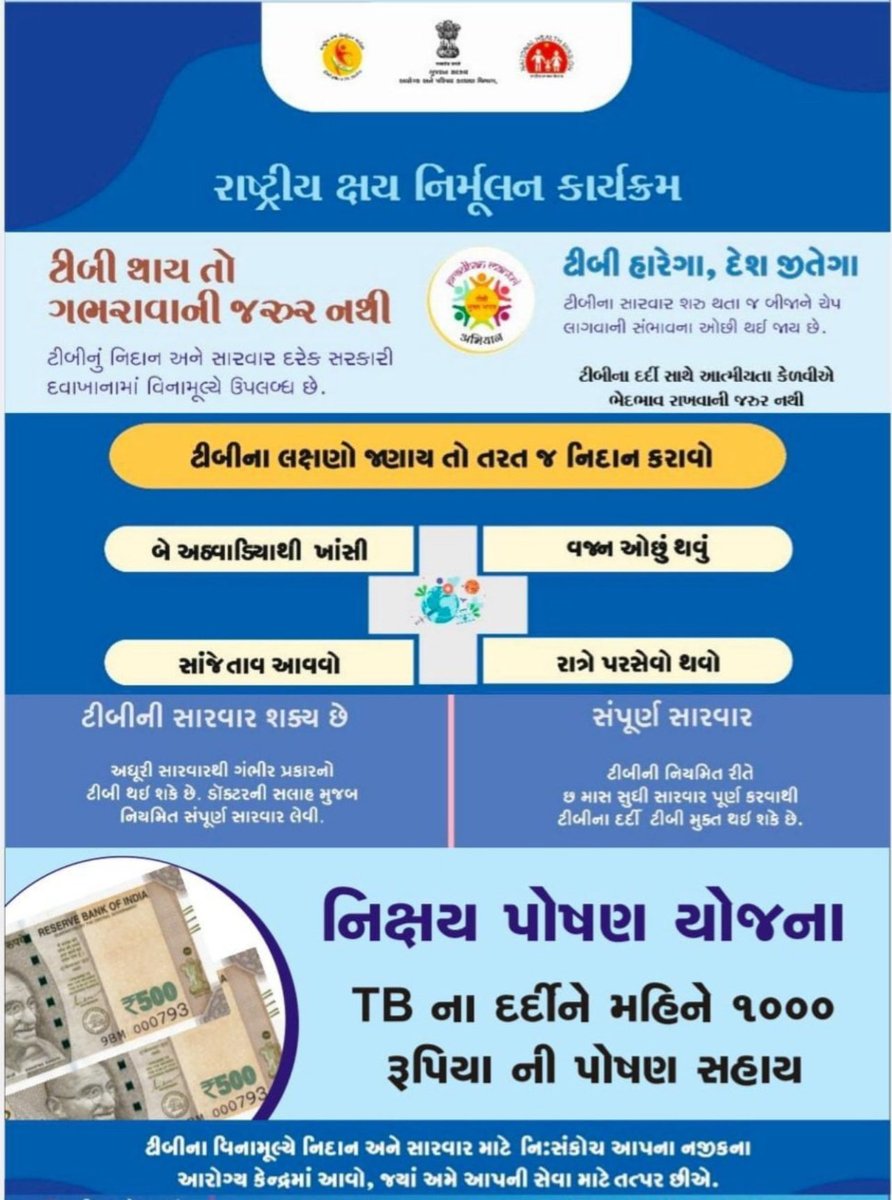 DISTRICT TB CENTER DAHOD tweet media