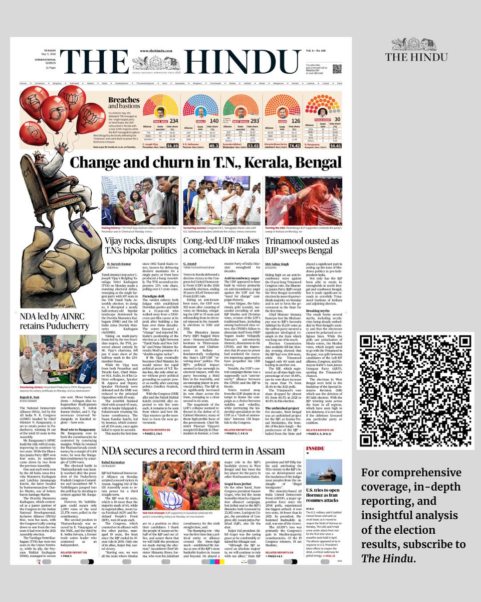 the_hindu's tweet photo. #ElectionsWithTheHindu | On May 4, 2026, a historic day marked by change and churn in Tamil Nadu, Kerala, and West Bengal, while Assam remained with the party already in power.
For comprehensive coverage, in-depth reporting, and insightful analysis of the election results, subscribe to The Hindu.
https://t.co/iBEECqnGic